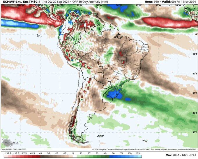 Mapa climático de Ámerica del sur