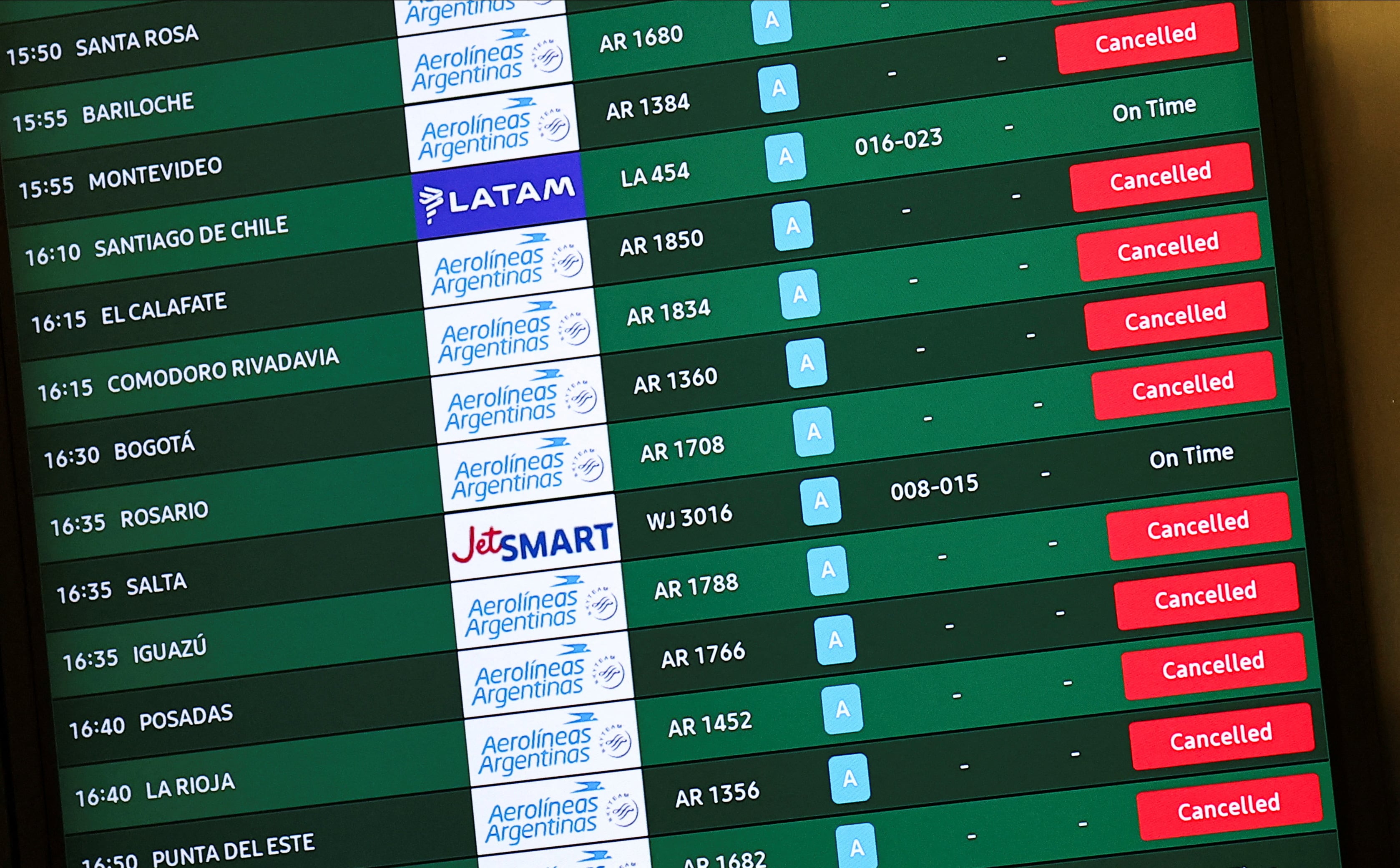 El impacto de los paros en Aerolíneas Argentinas: la Cámara Argentina de Turismo aseguró que las “pérdidas económicas son incalculables”