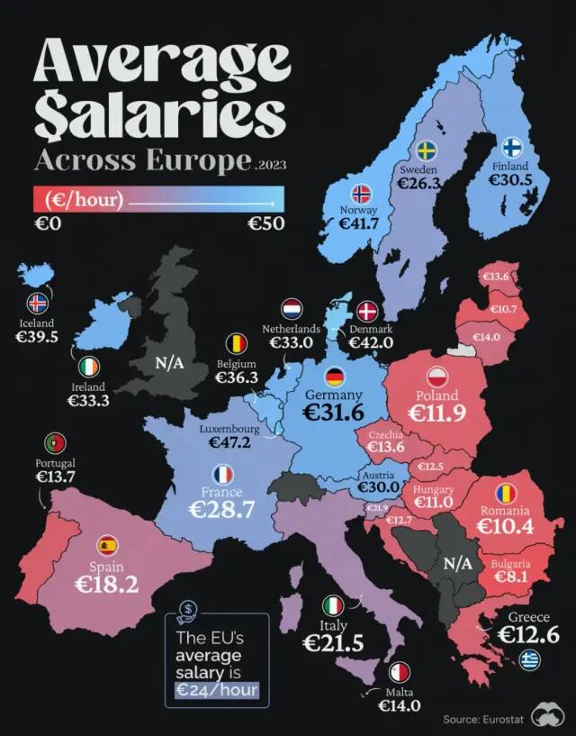 Salarios medios europeos por hora (Voronai App)