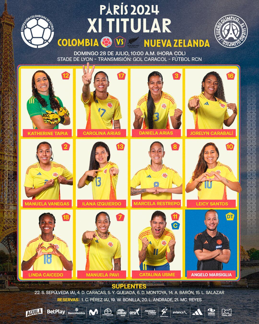 Esta será la nómina de la selección Colombia para enfrentar a Nueva Zelanda - crédito Federación Colombiana Fútbol