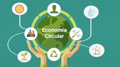 Cómo serán los premios que distinguen las prácticas sustentables de la economía circular