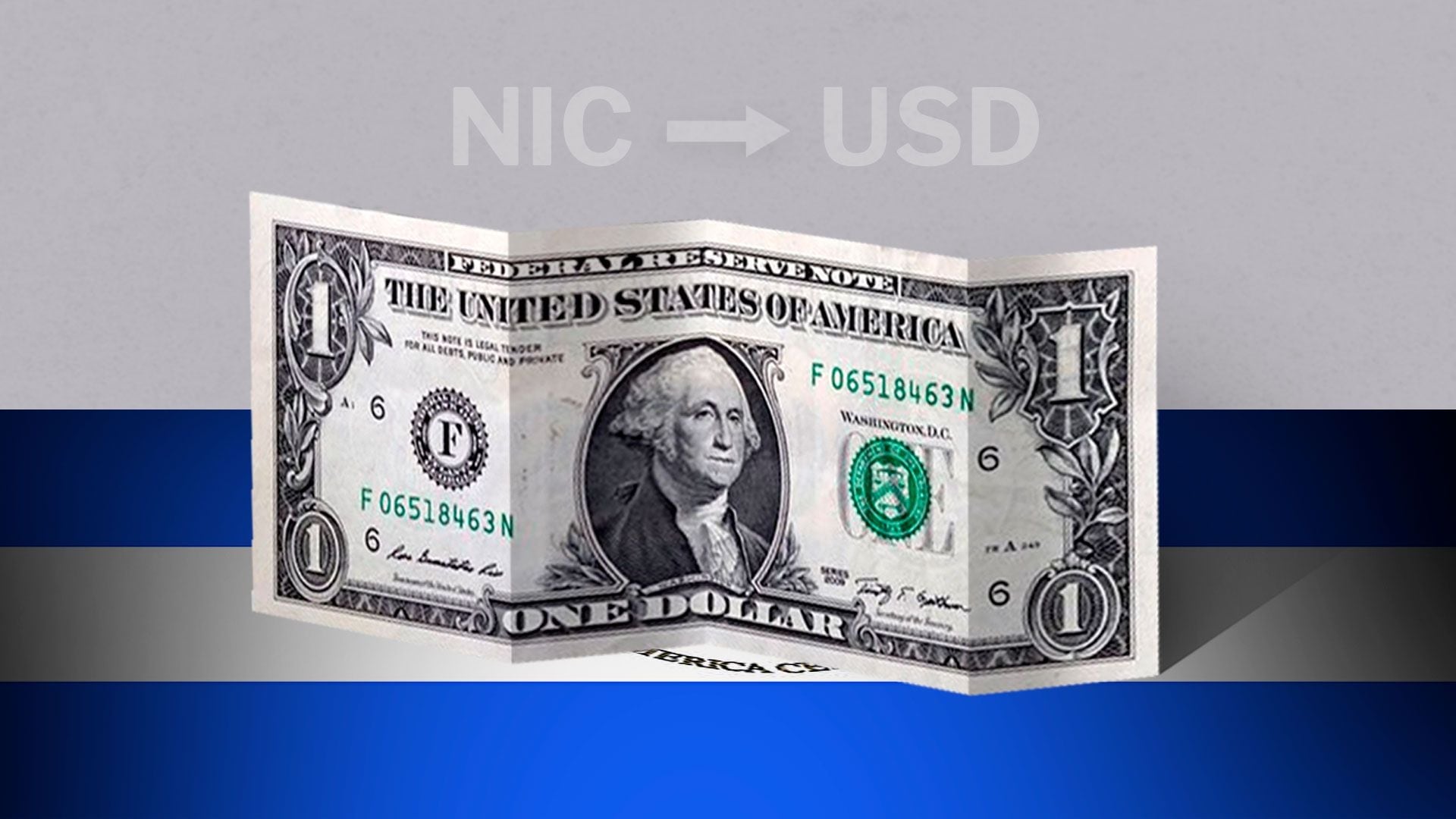 Valor de cierre del dólar en Nicaragua este 7 de octubre de USD a NIO