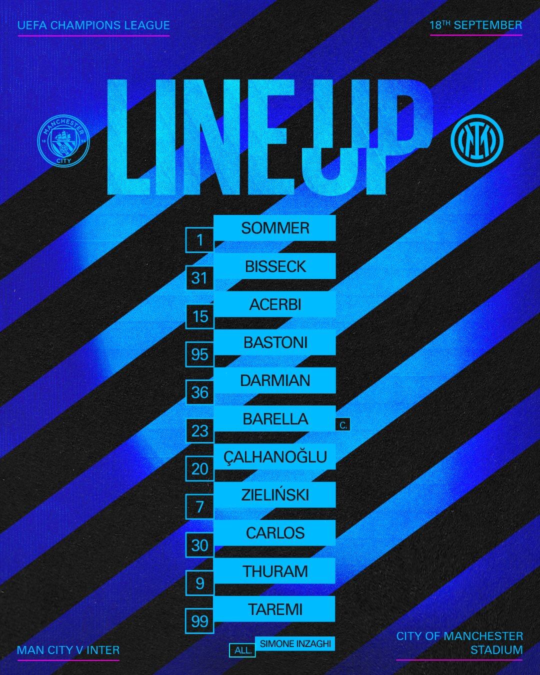 Los 11 titulares de Inter para visitar al Manchester City (@Inter)