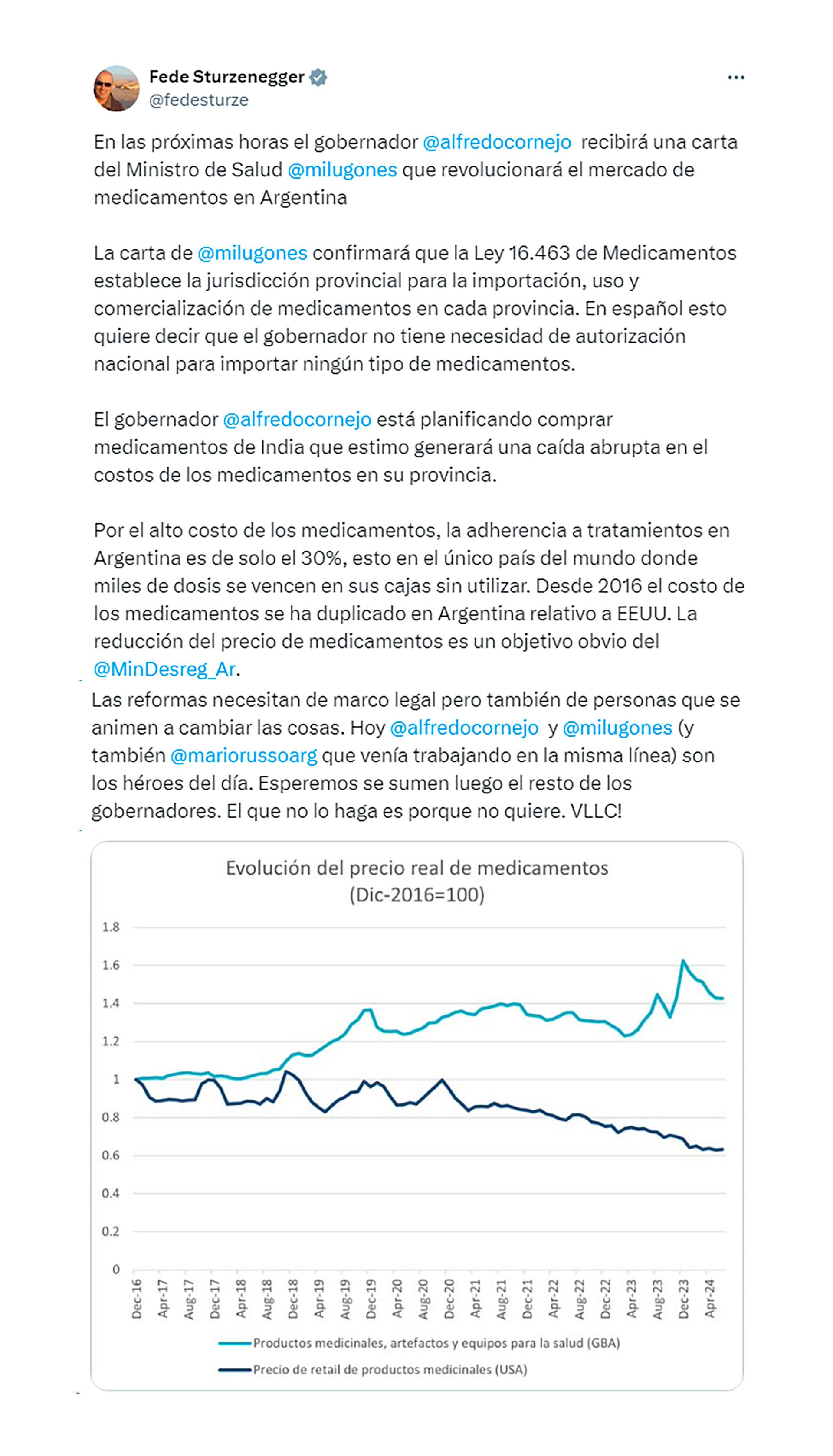 Tuit Sturzenegger importación medicamentos