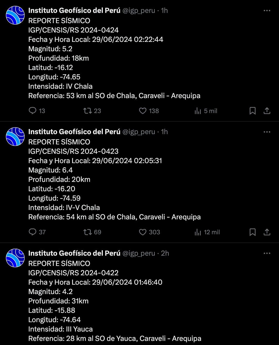 Reportan sismos de réplica en Arequipa.
