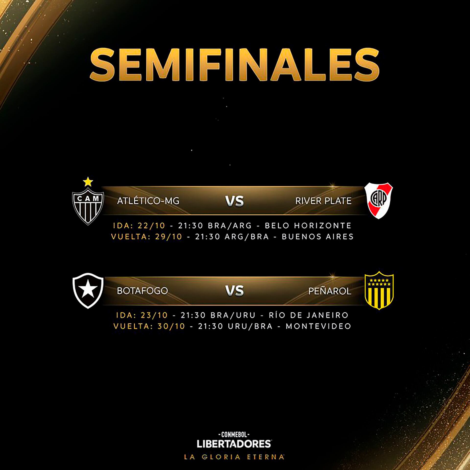 LOS DIAS Y HORARIOS DE LAS SEMIFINALES DE LIBERTADORES CON RIVER