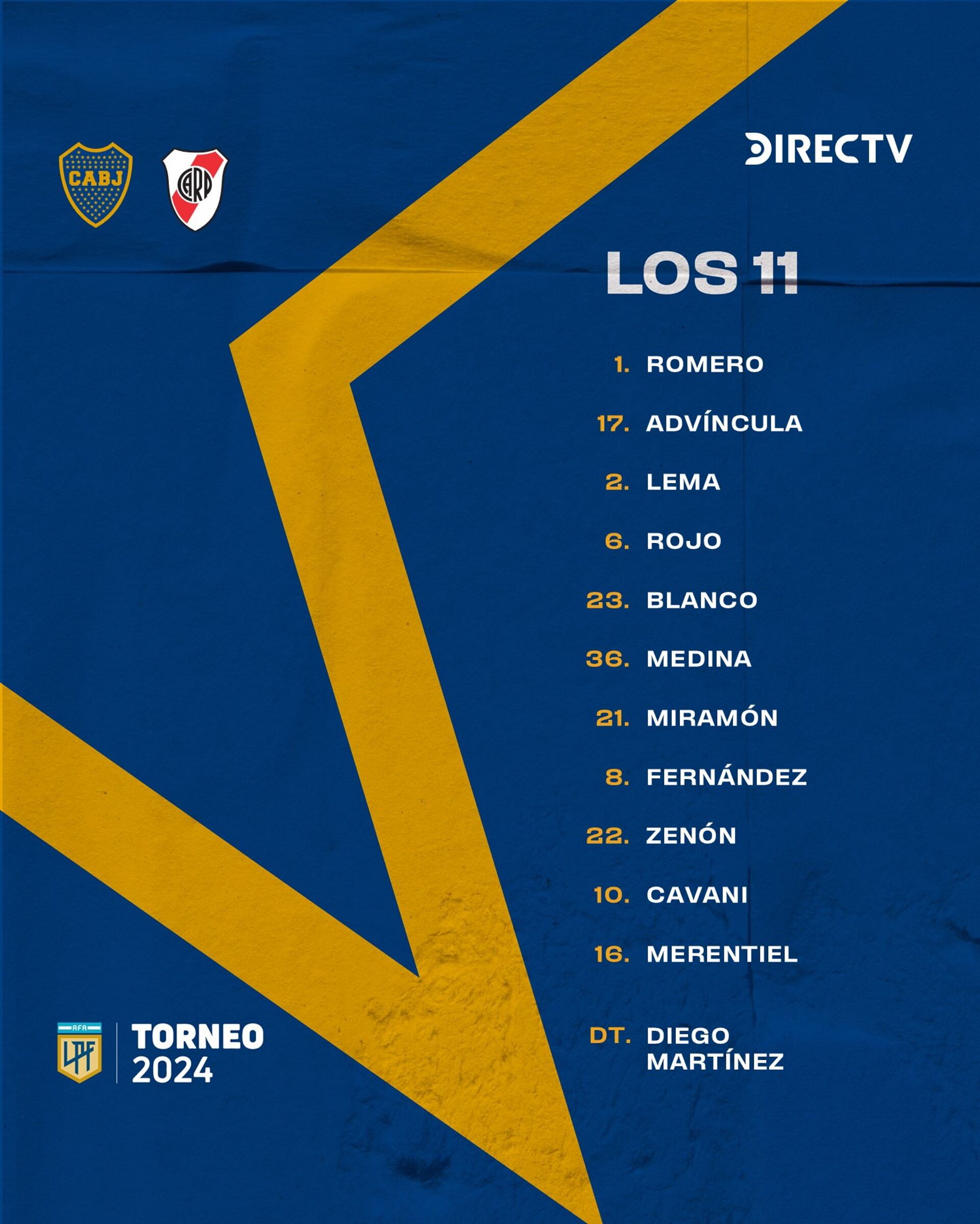 La formacion de Boca para enfrentar a River