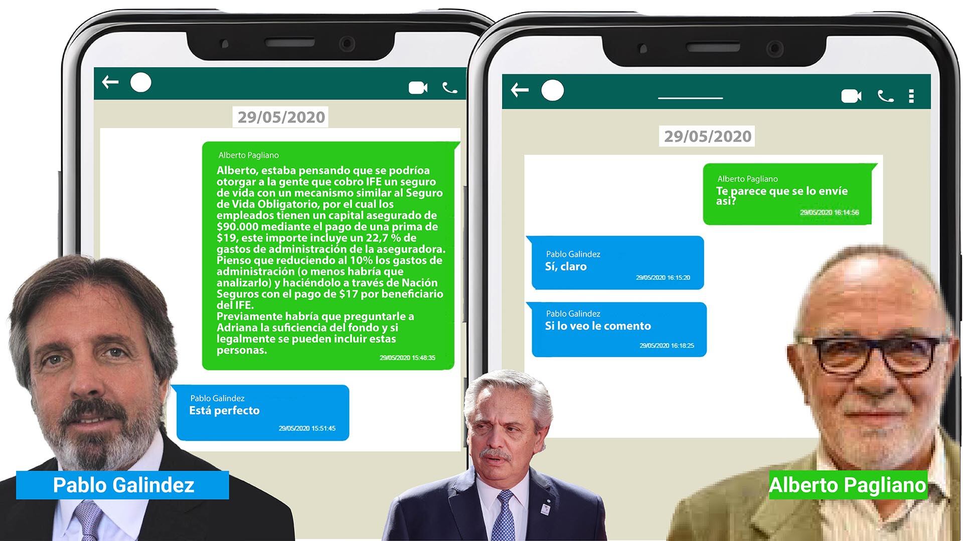 Chats Alberto Fernández Pablo Galindez Pagliano escándalo seguros