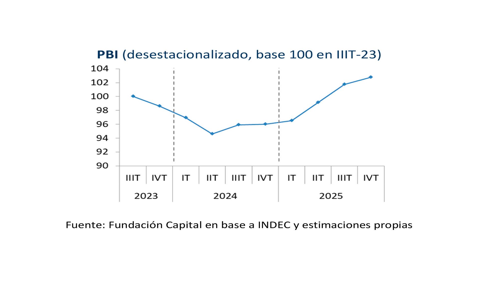 FC 17 graficos