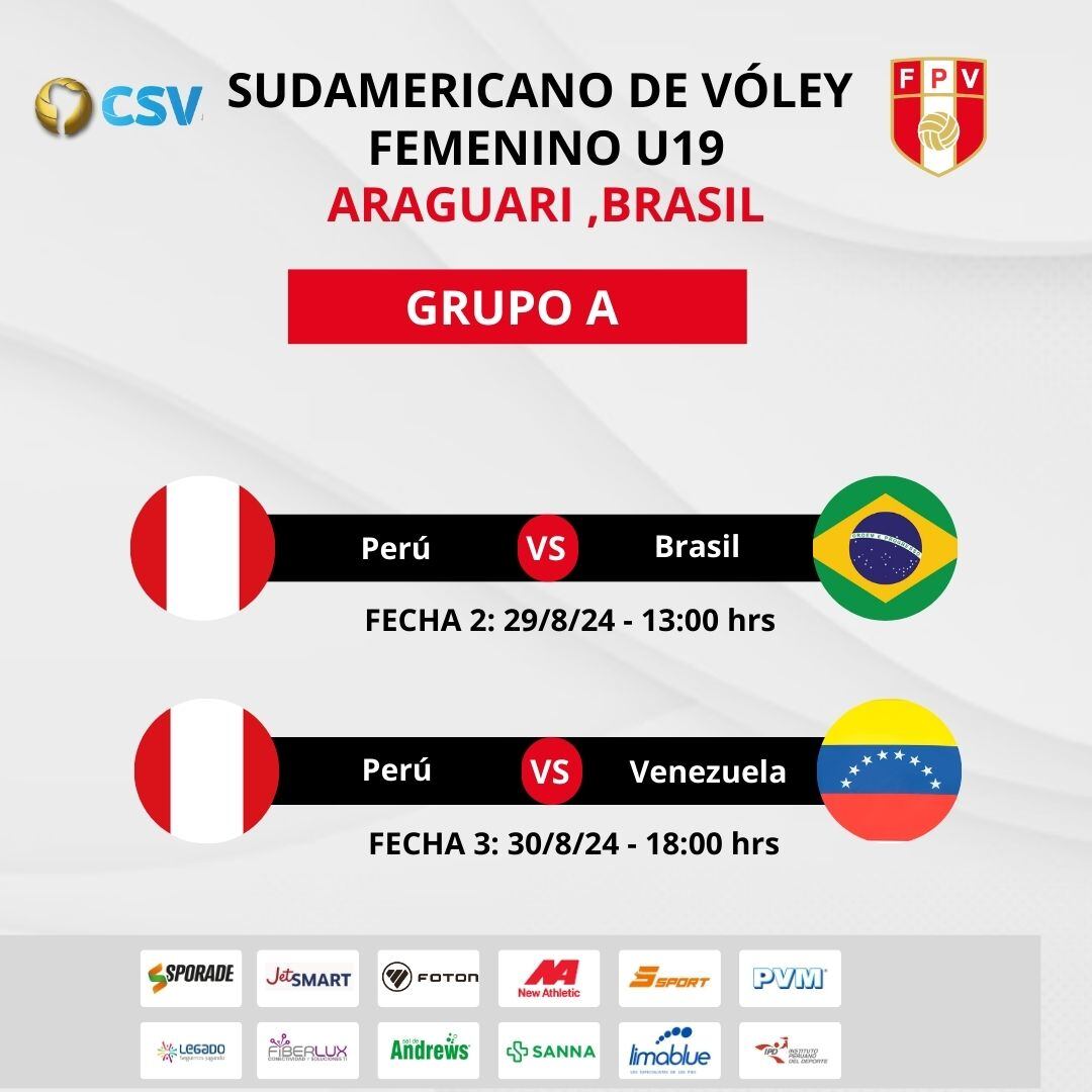 Fixture de Perú en el Sudamericano Sub 19 de vóley.