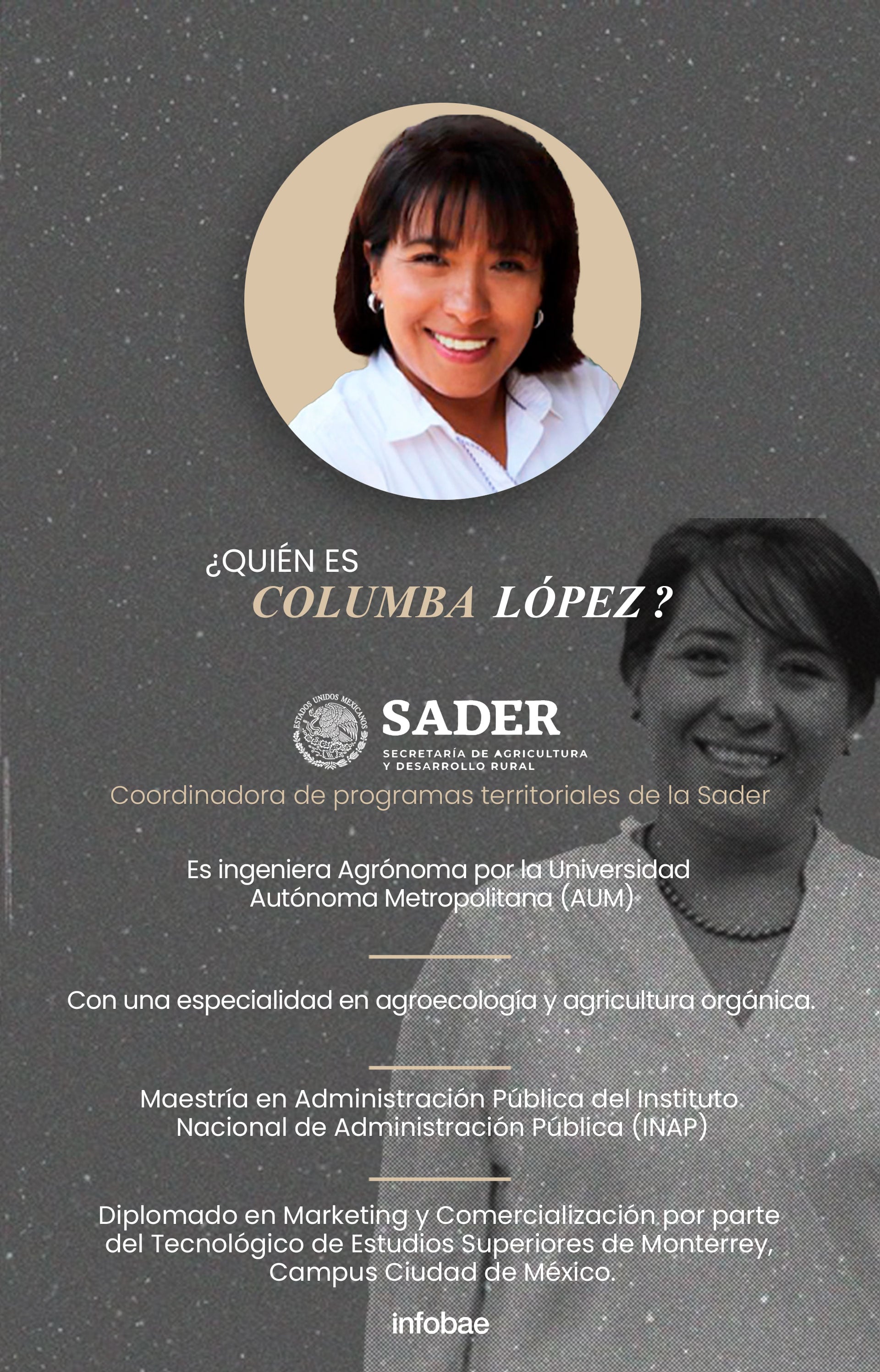 Éste es el grado de estudios de Columba López, la próxima Coordinadora de programas territoriales de la Sader