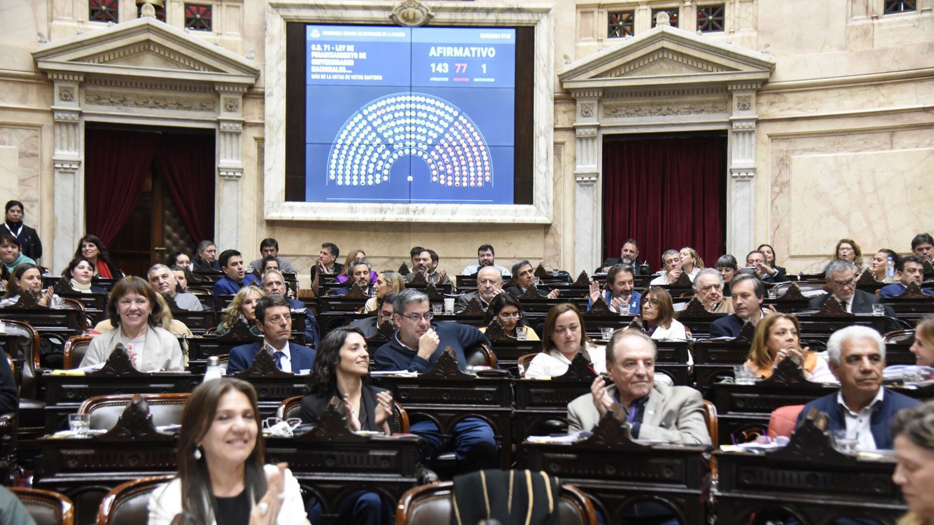 sesion en la camara de diputados 15 de agosto