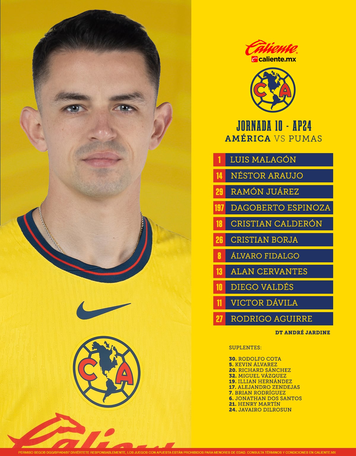 América alineación