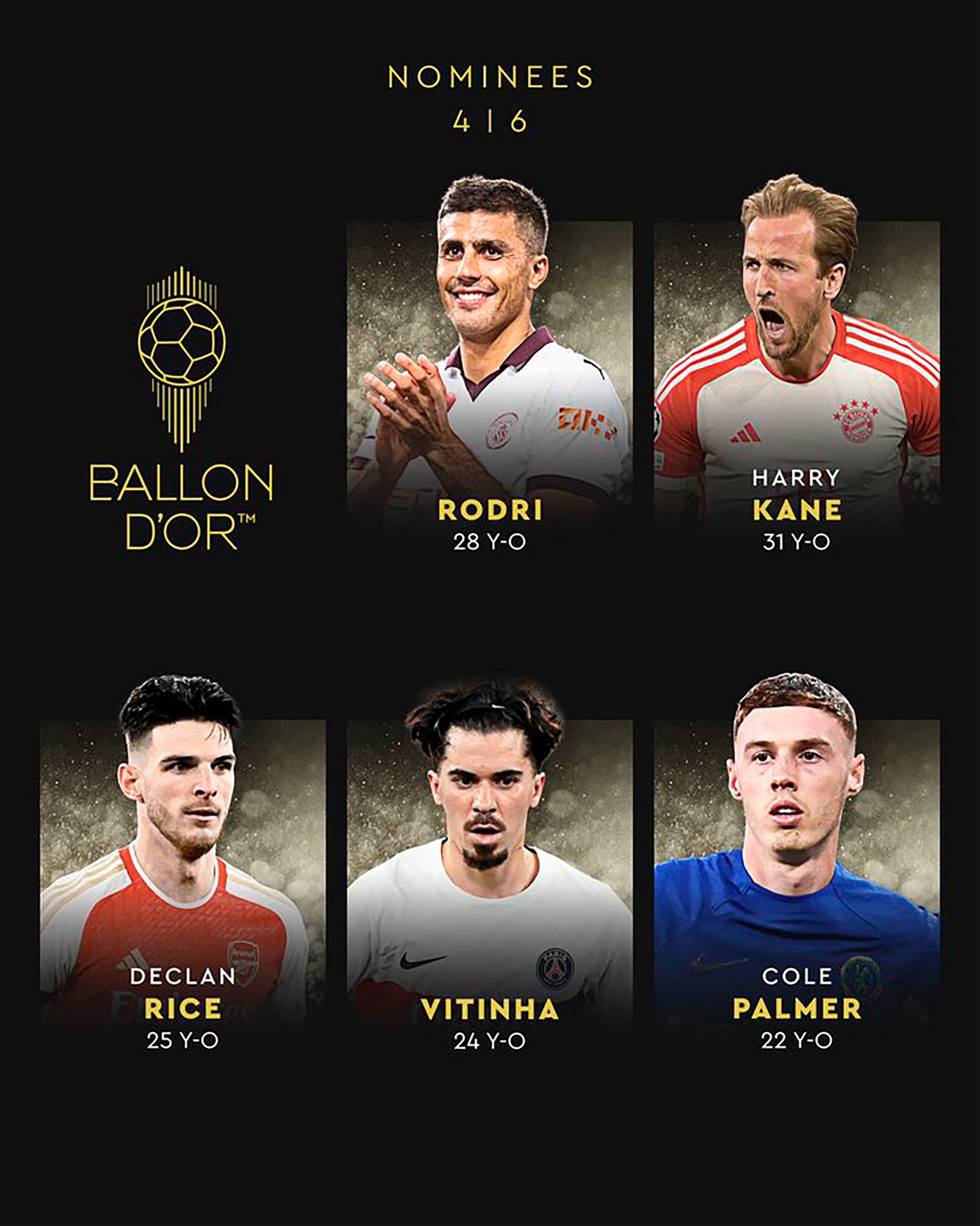 Los nominados al Balón de Oro