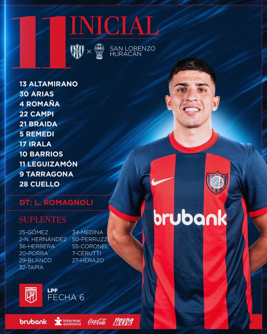 formacion san lorenzo vs huracan