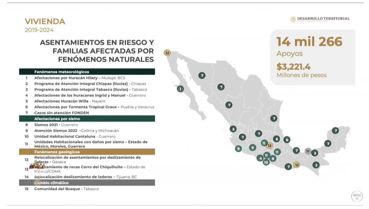 Sismos, huracanes o inundaciones han afectado cientos de viviendas