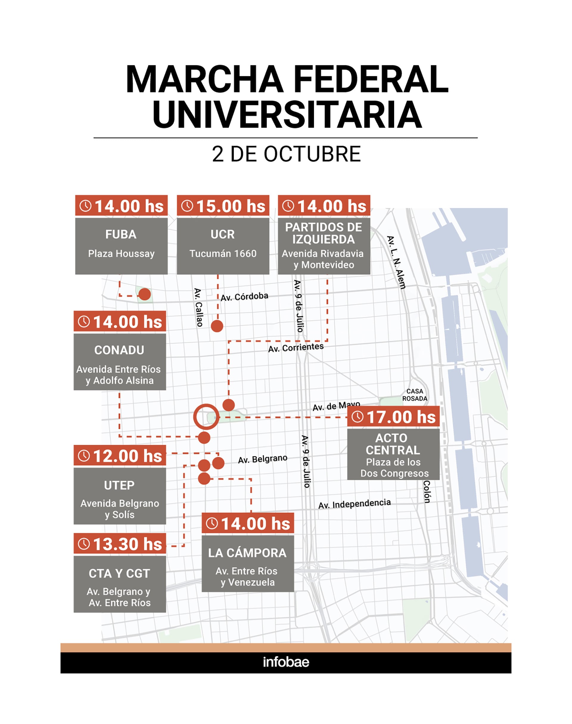 MAPA MARCHA FEDERAL EDUCATIVA