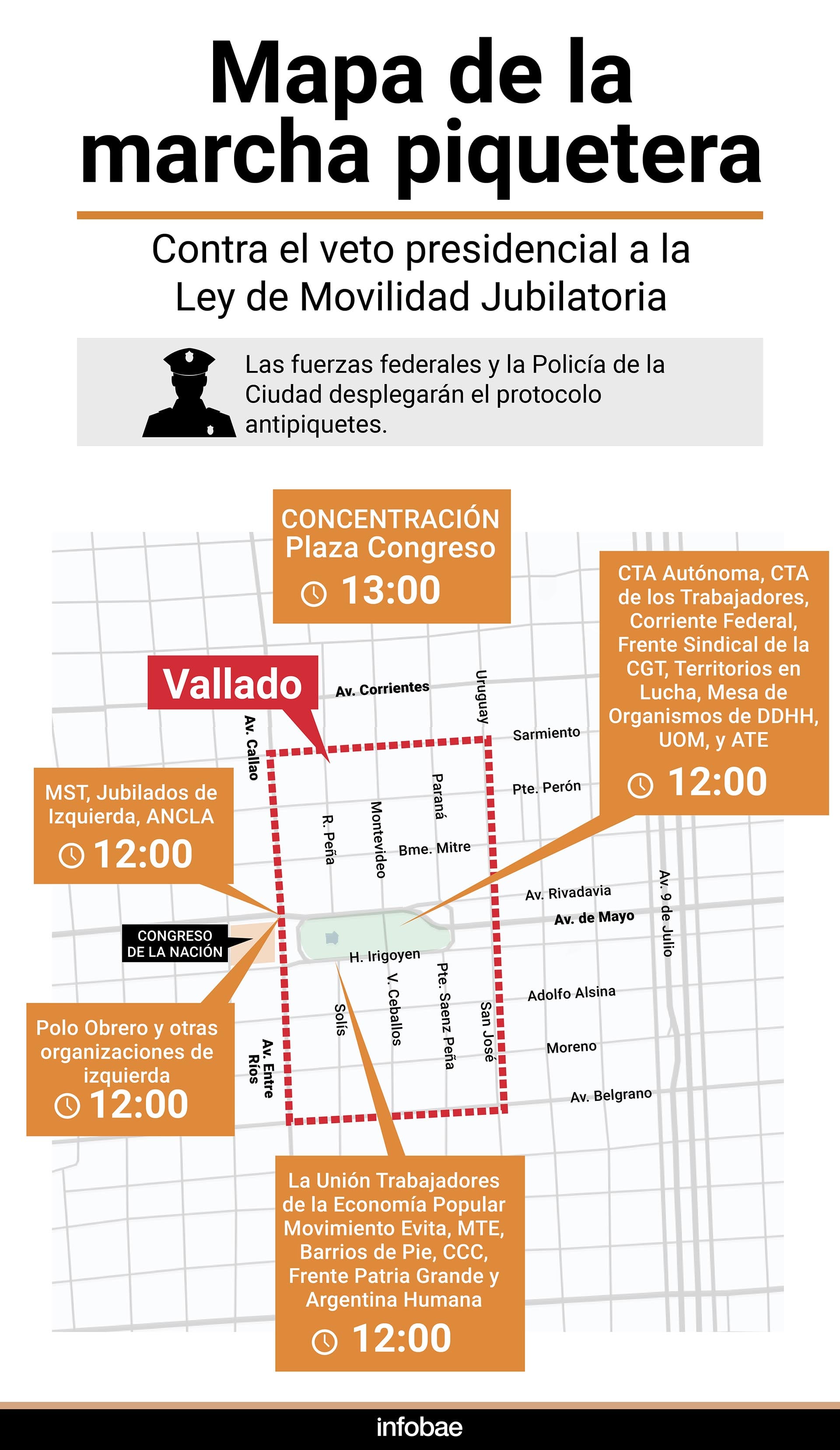 Mapa de la marcha piquetera Ley de movilidad