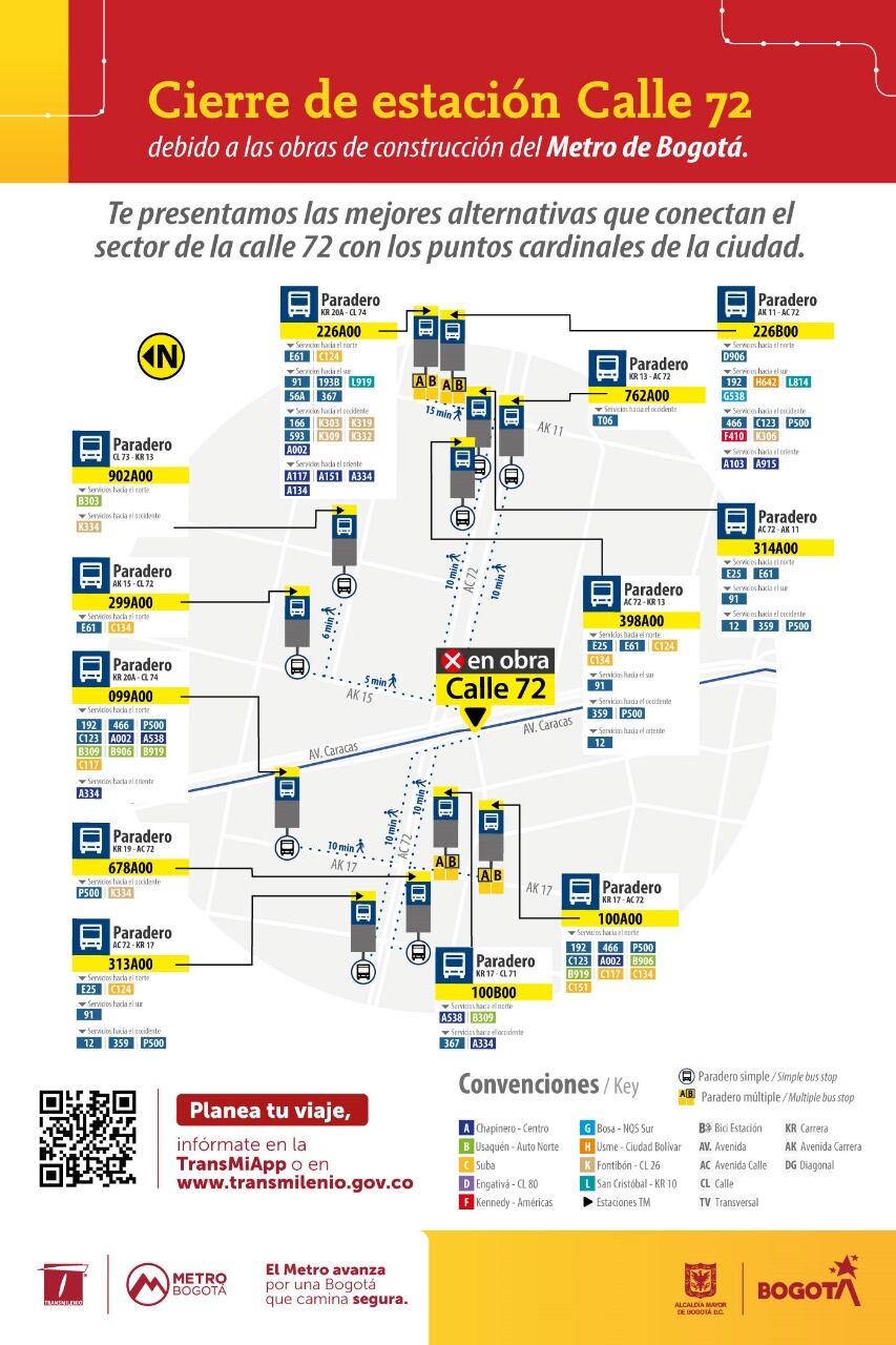 Cierre estación Calle 72, alternativas para los usuarios que transita la zona - crédito Transmilenio