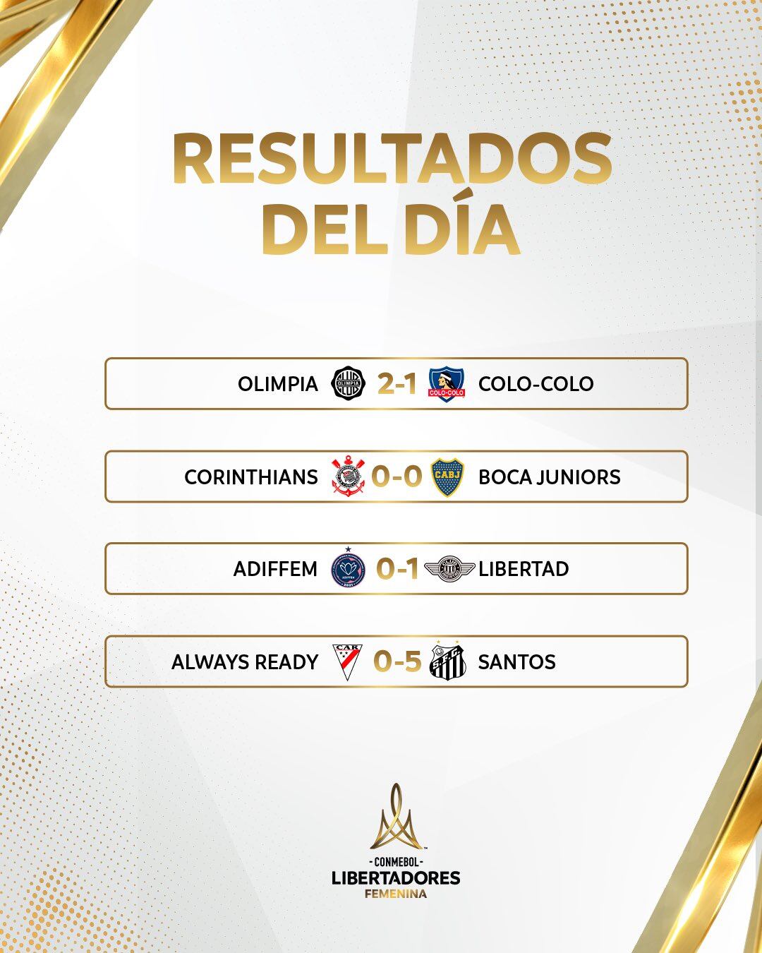 Resultados de los primeros partidos de la fecha 1 de la Copa Libertadores Femenina 2024.