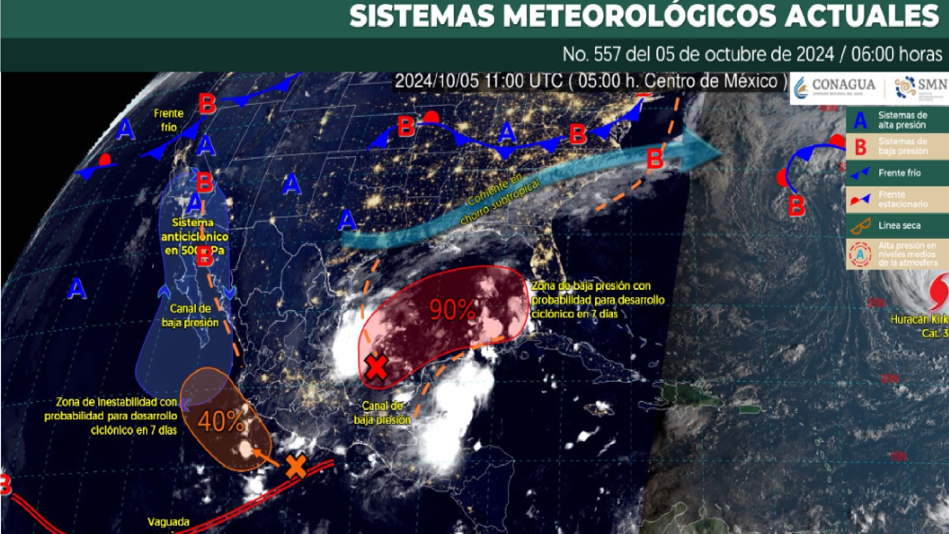 Clima SMN