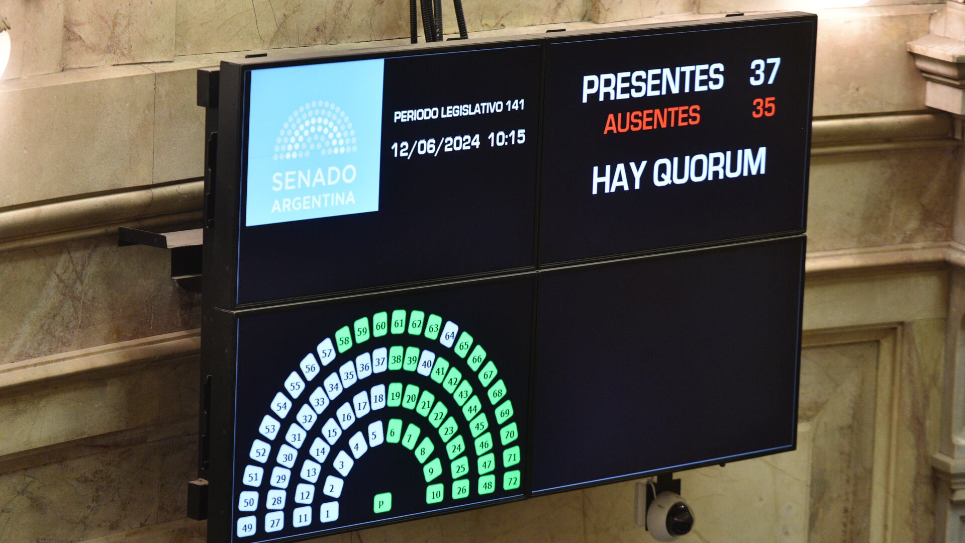 Debate Ley Bases en el Senado - 12.06.2024