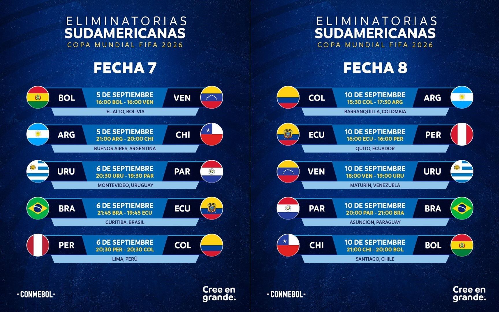 Programación de la fecha 7 y 8 de las Eliminatorias Sudamericanas 2026.