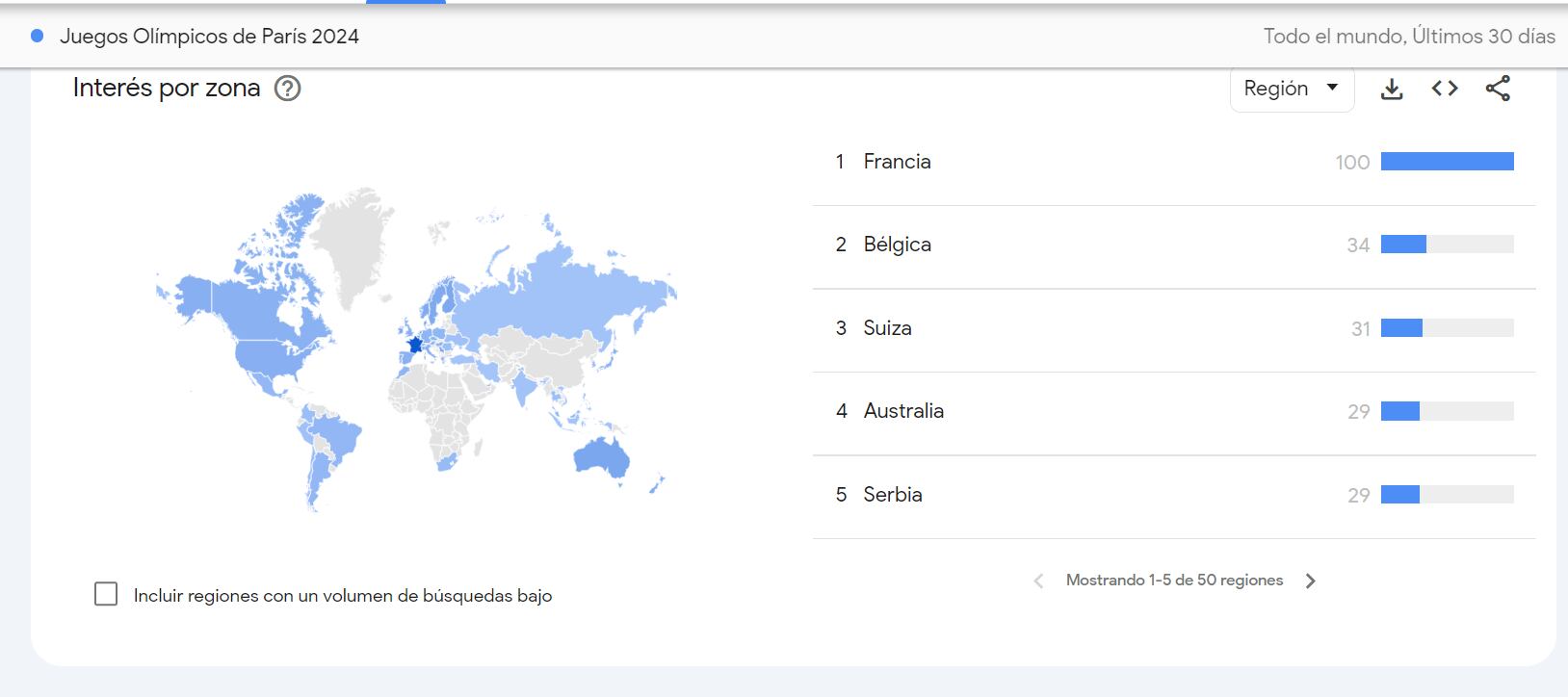 Francia, el país anfitrión, es el que más información ha buscado sobre París 2024. (Google Trends)