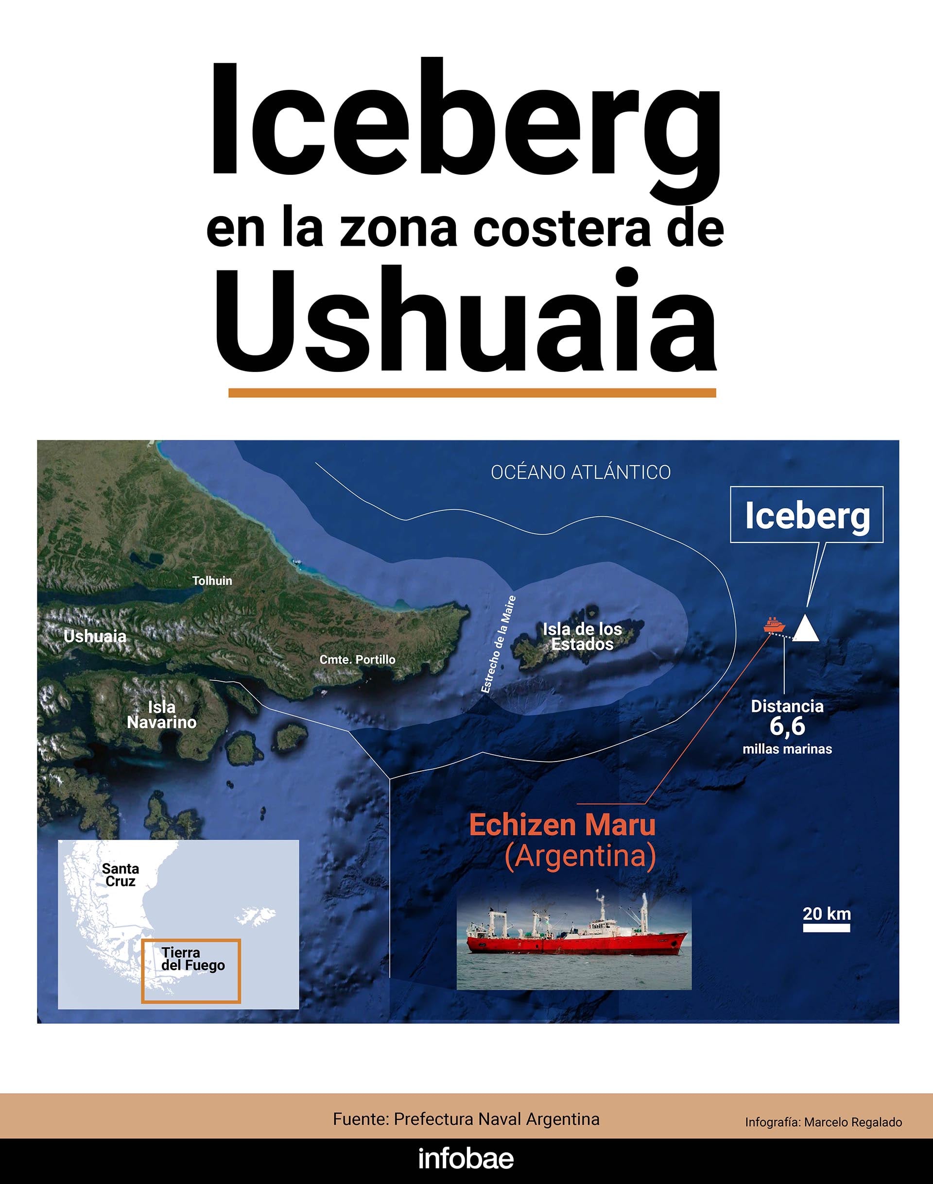 infografía Iceberg Ushuaia