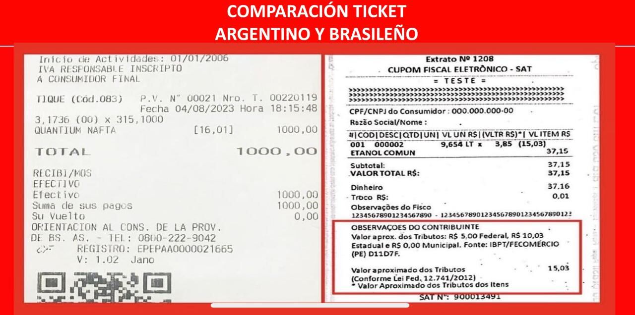 Ticket AR BR