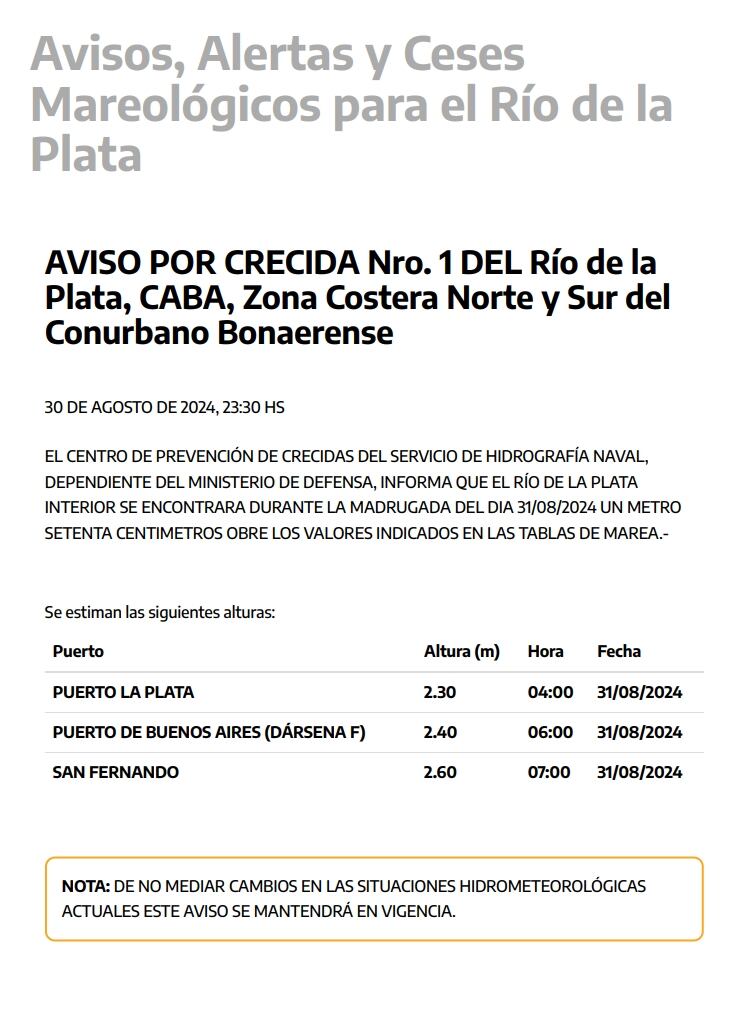 alerta por crecida en el Río de la Plata 31/08/2024