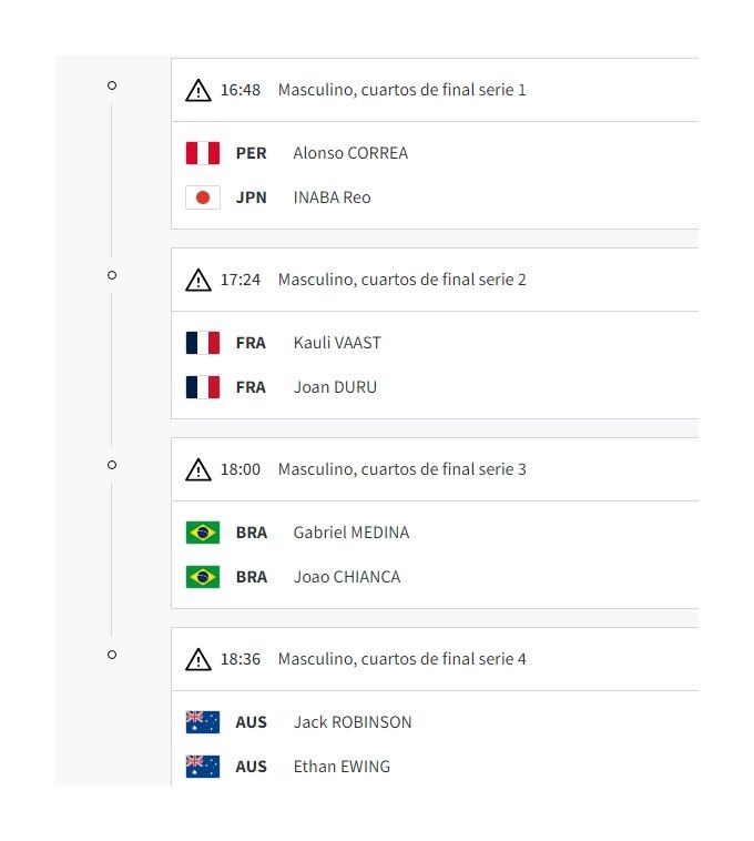 Con Alonso Correa, la programación de los cuartos de final de surf en los Juegos Olímpicos París 2024