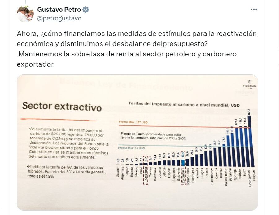 Gustavo Petro, presidente de Colombia, indicó que la tarifa del impuesto al carbono pasará de de $25.000 por tonelada a $75.000 - crédito @PetroGustavo/X