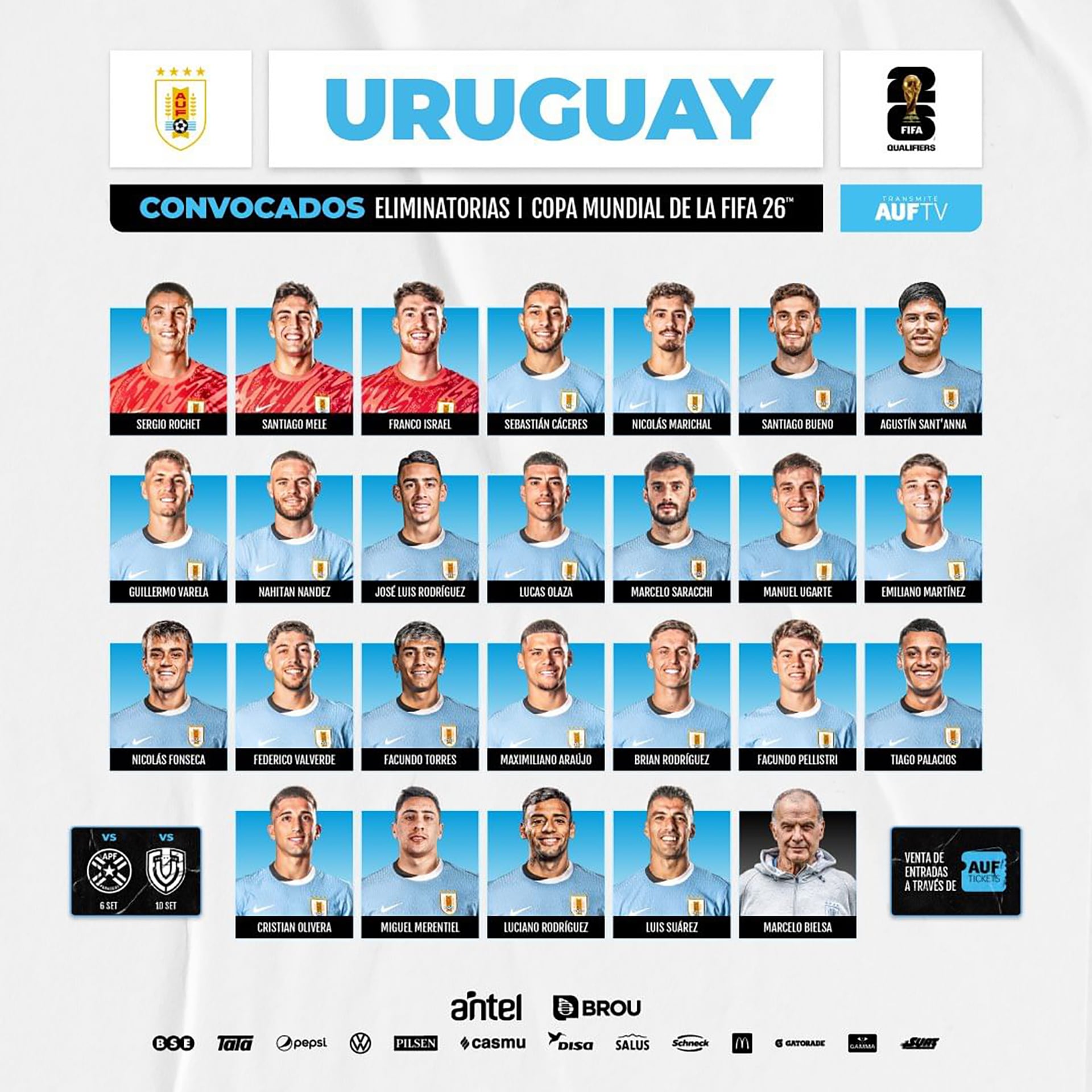 Convocados Uruguay ante Paraguay