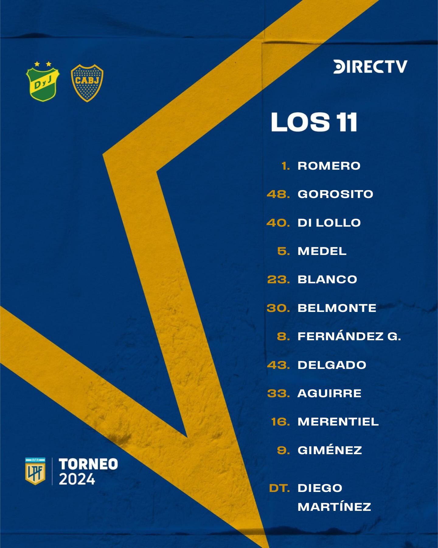 Defensa Boca