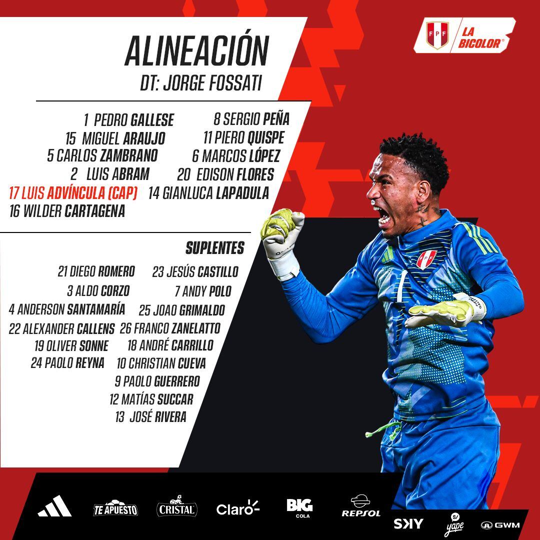 Alineación titular de Perú vs El Salvador en amistoso por fecha FIFA.