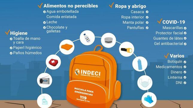 Infografía de mochila de emergencia en caso de sismo de Indeci Perú (Gob.pe)