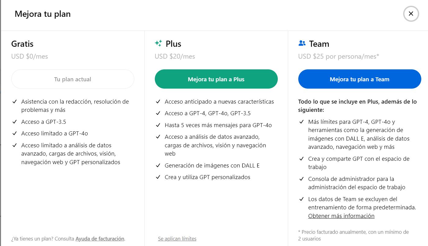 GPT-4o y GPT-4o mini se encuentran de forma limitada para usuarios gratuitos. (ChatGPT)