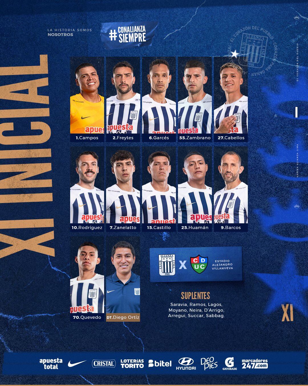 Alineación confirmada de Alianza Lima por la Liga 1 2024.