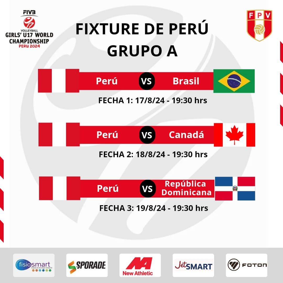 Fixture de Perú en el Mundial Sub 17 de vóley femenino.