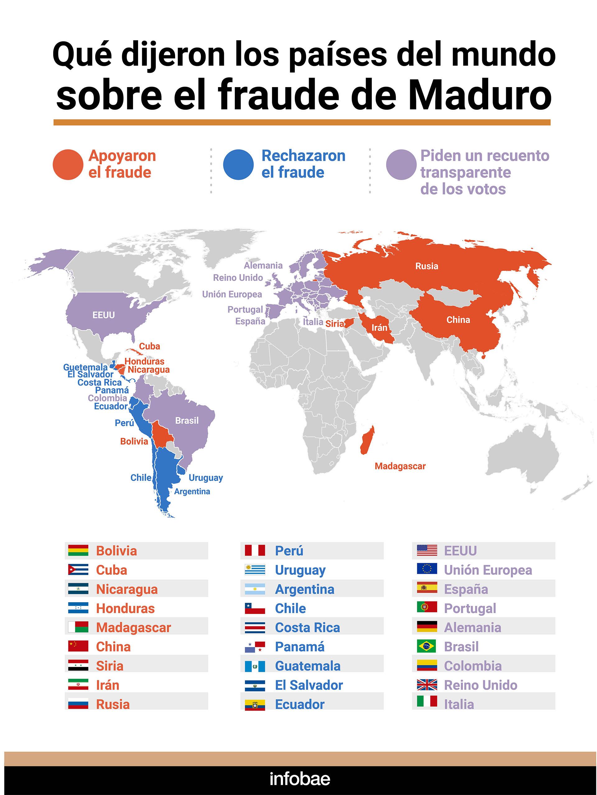 Fraude Maduro infografía