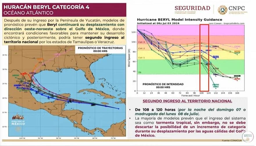 Informe de la Coordinación Nacional de Protección Civil sobre el futuro impacto del Huracán Beryl en México