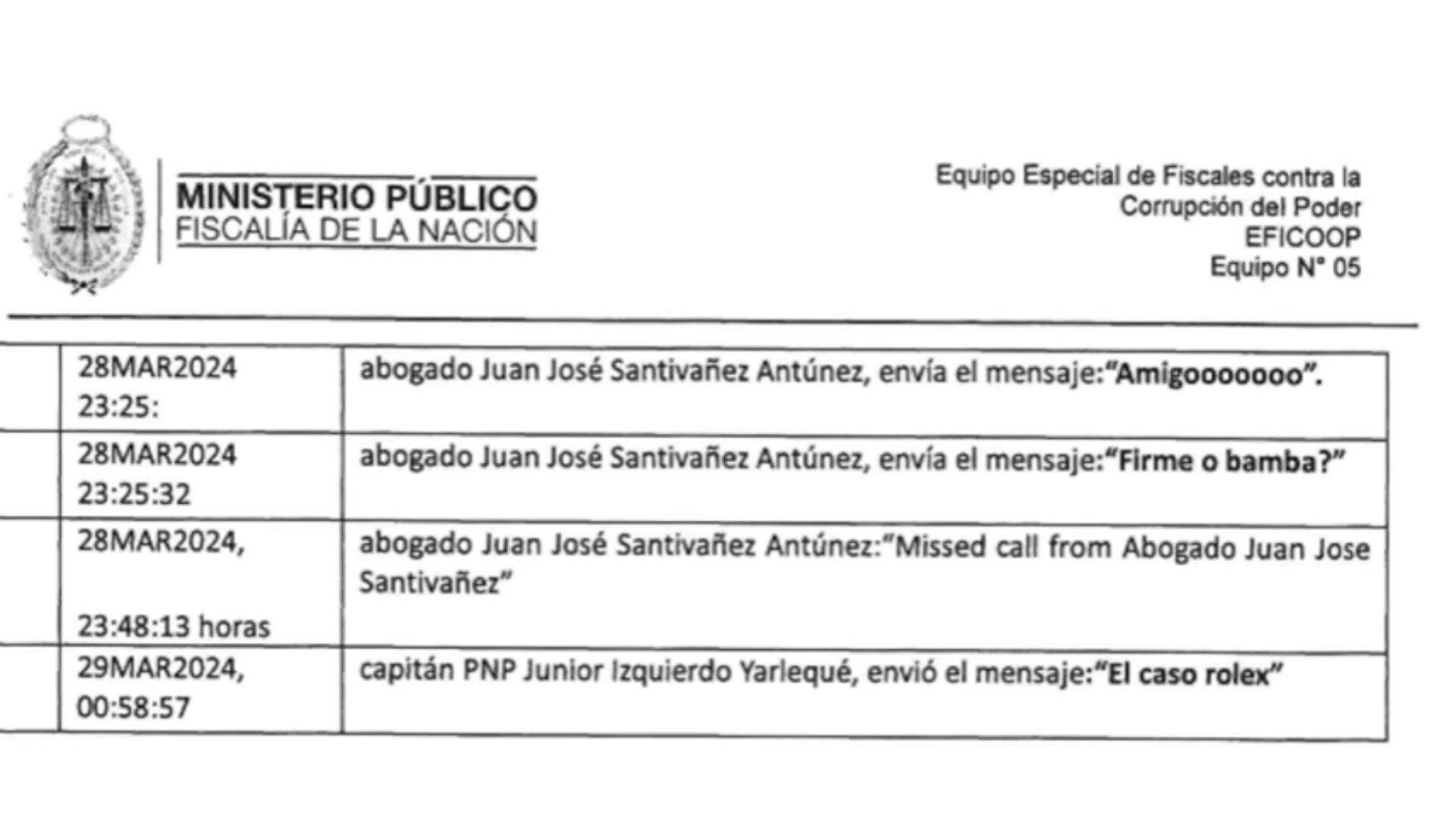 La hipótesis fiscal del EFICOOP, apoyada en chats extraídos del celular del capitán PNP Junior Izquierdo, sostiene que Juan José Santiváñez también habría intentado obtener información sobre el caso Rolex y el hermano de la presidenta, Nicanor Boluarte. (Foto: La Encerrona)