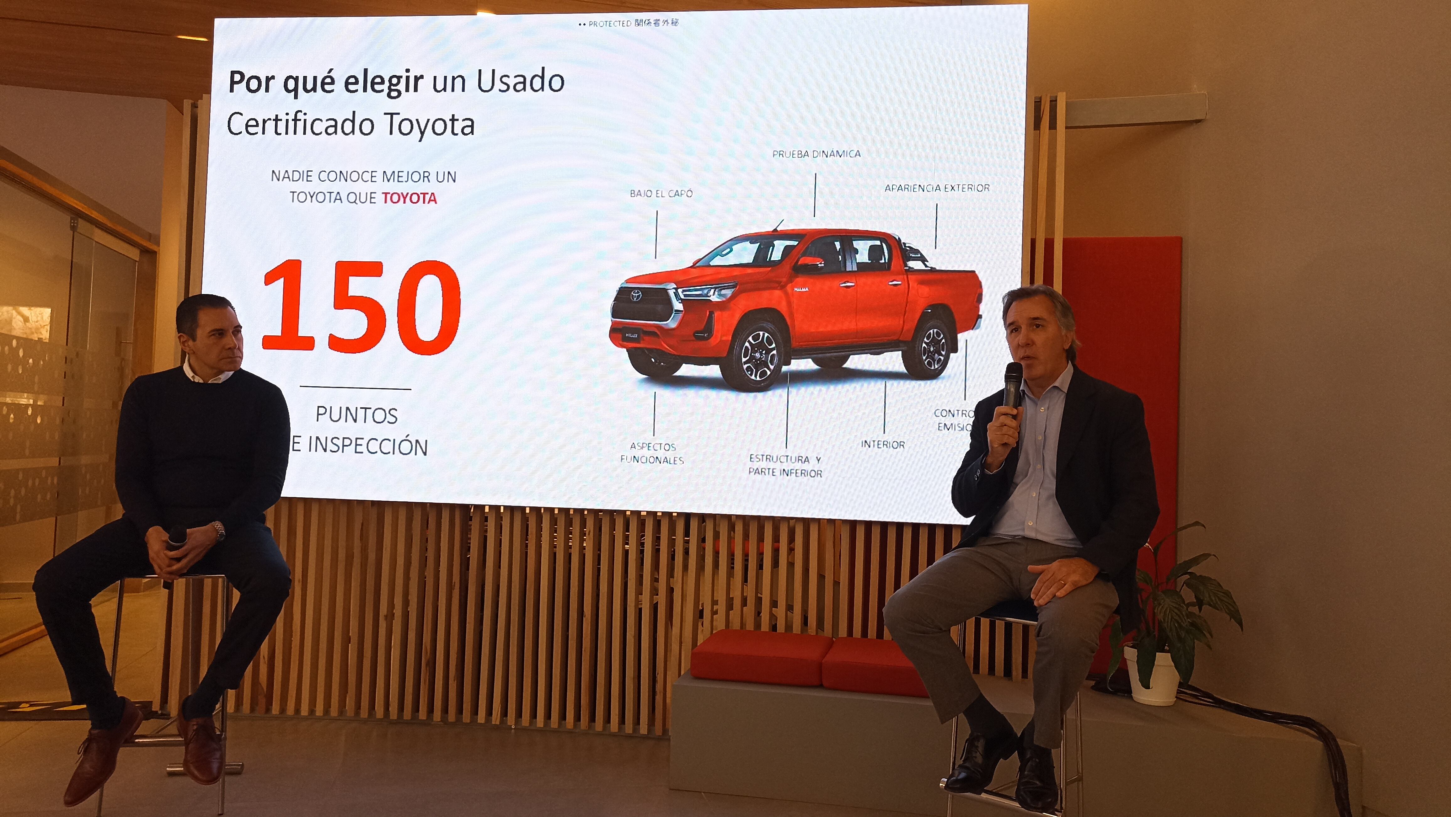 Toyota Usados