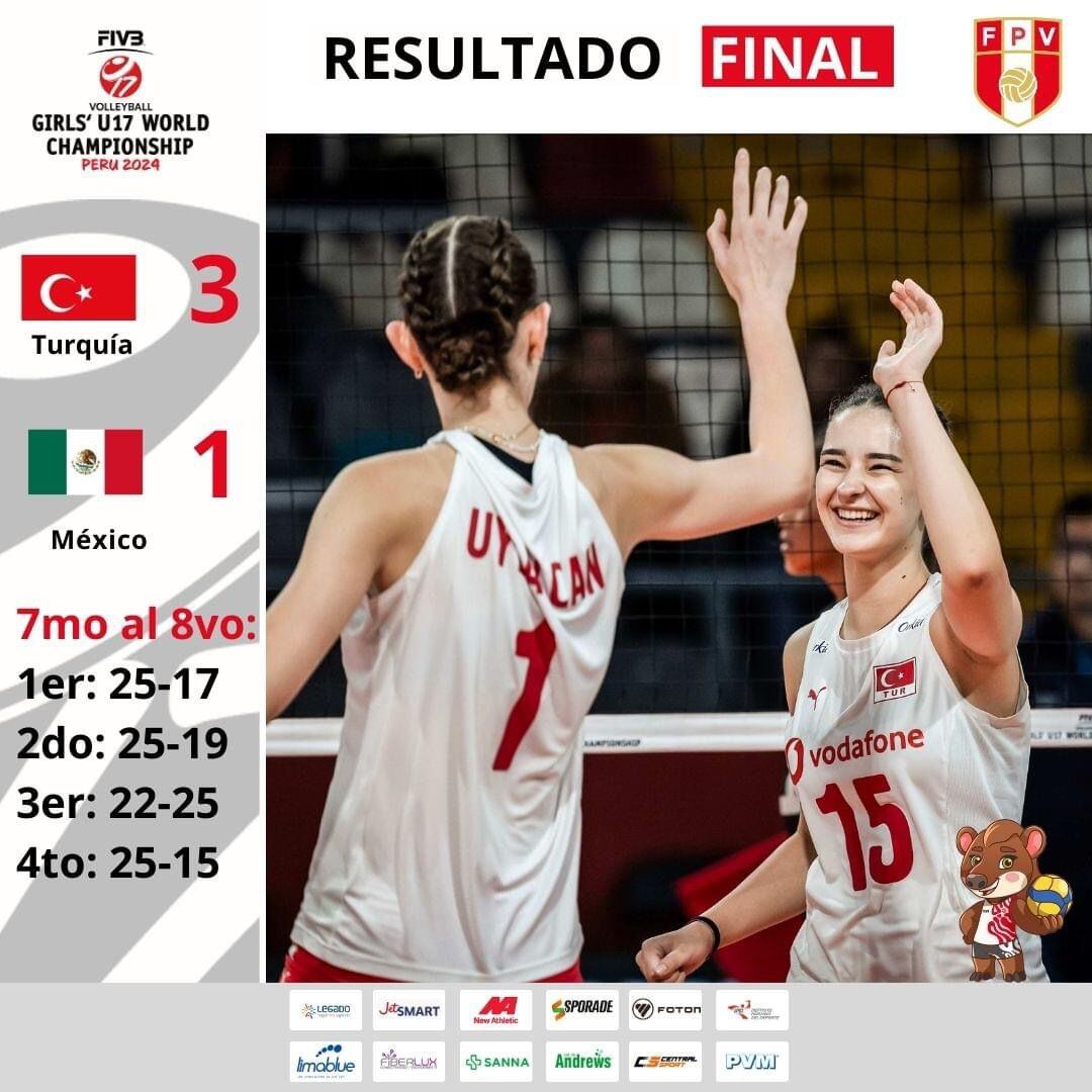 Turquía venció 3 sets a 1 a México y se quedó con el séptimo lugar del Mundial Sub 17 de vóley.