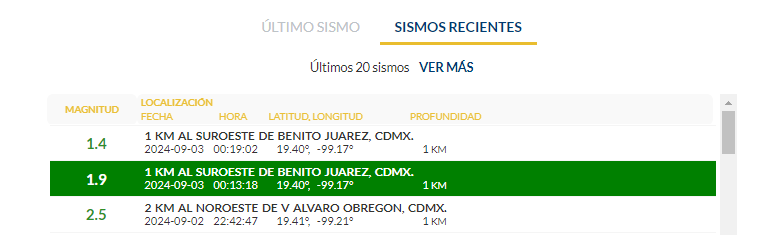 sismo CDMX