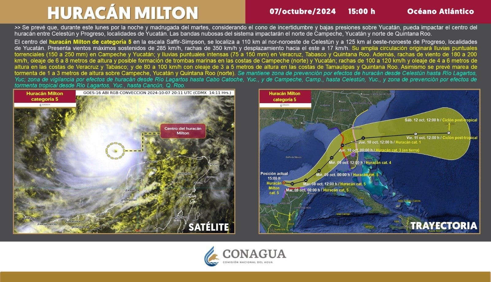 huracán milton avance - 7 octubre 2024