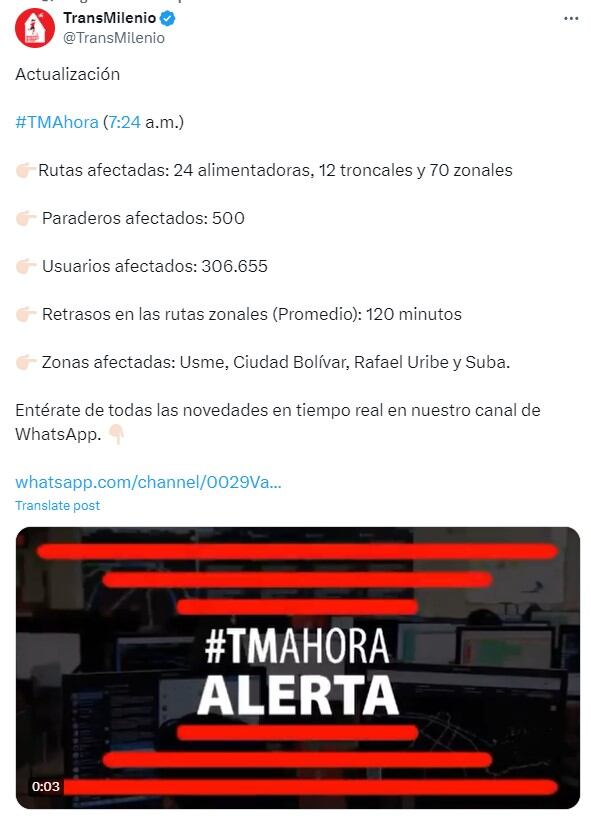 Reporte de Transmilenio