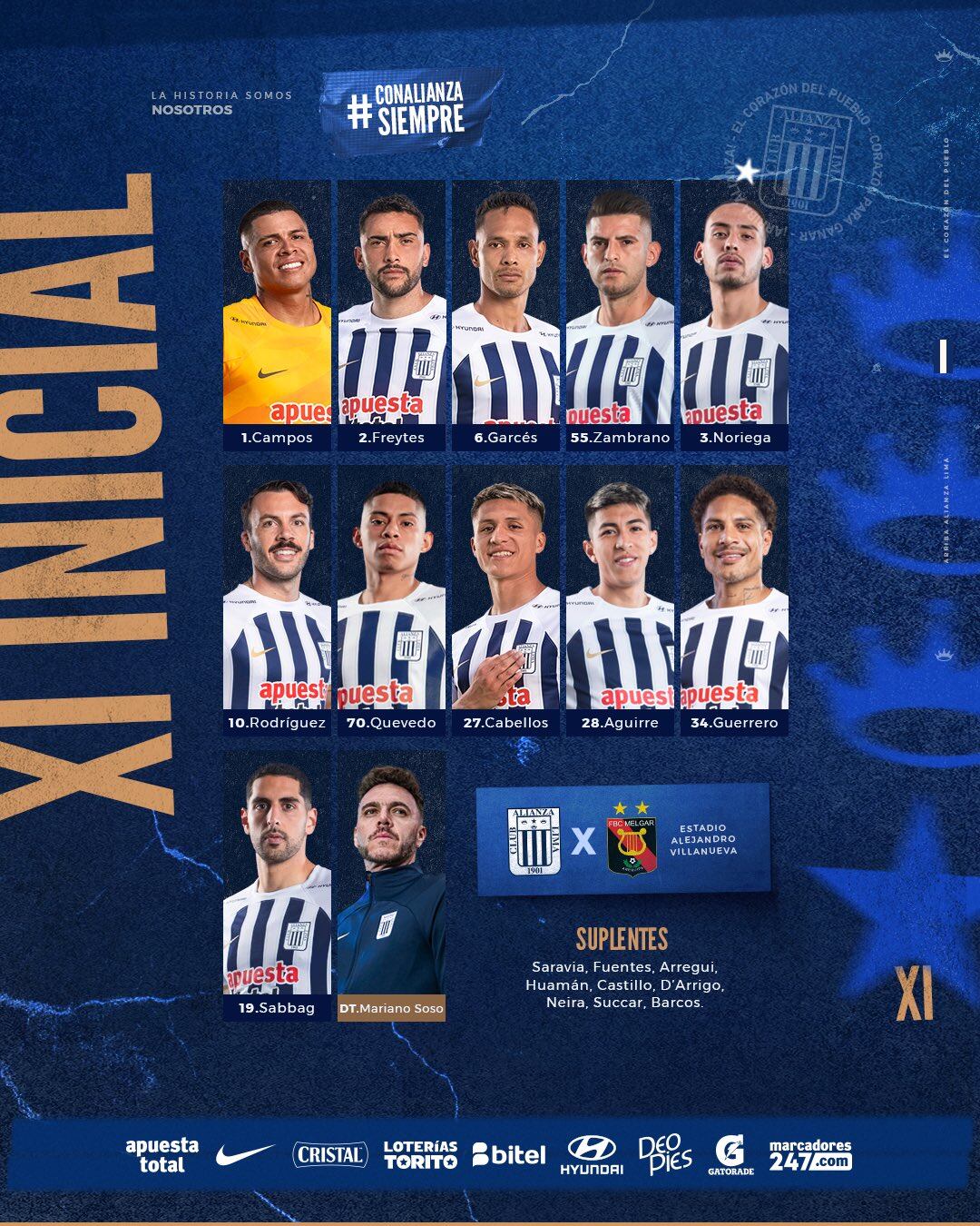 Equipo confirmado de Alianza Lima para enfrentar a Melgar por el Torneo Clausura 2024.