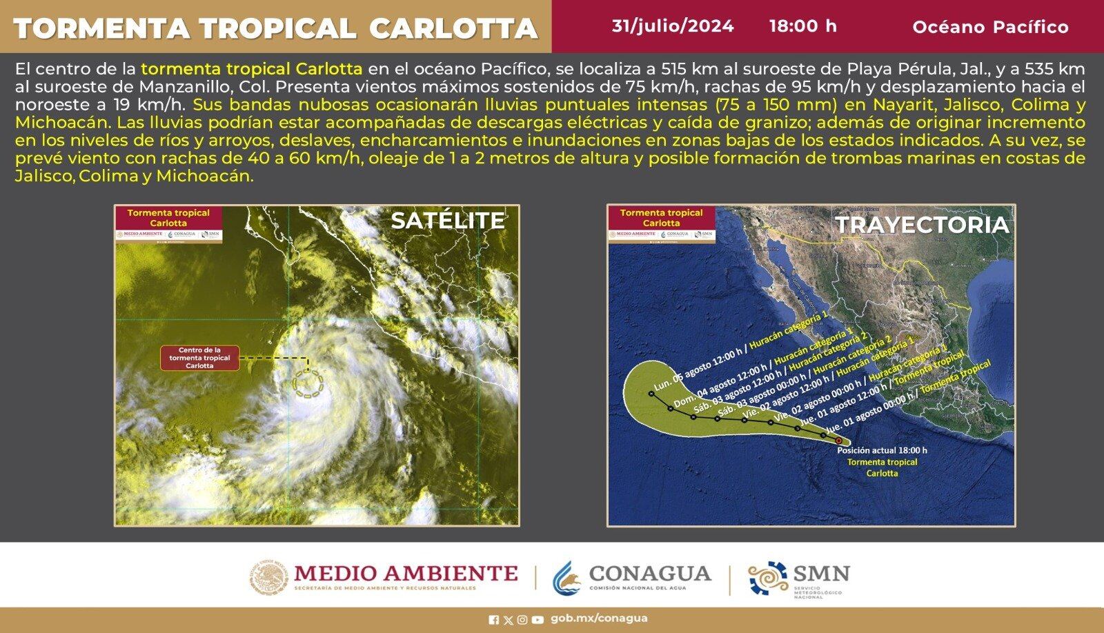 SMN_Conagua_Huracan_Carlotta_trayectoria